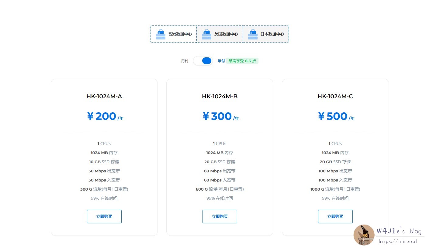 Hostyun Hong Kong vps pricing